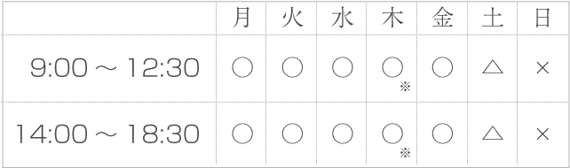 奥野歯科のカレンダー